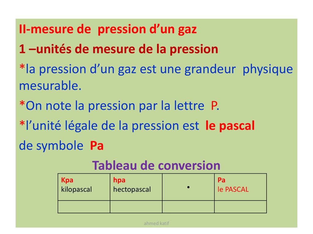 Mayor Surge Maxim Tableau De Conversion Hpa Up Blanket Bilayer